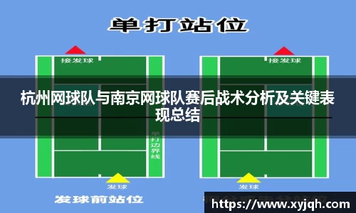 杭州网球队与南京网球队赛后战术分析及关键表现总结