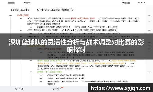 深圳篮球队的灵活性分析与战术调整对比赛的影响探讨